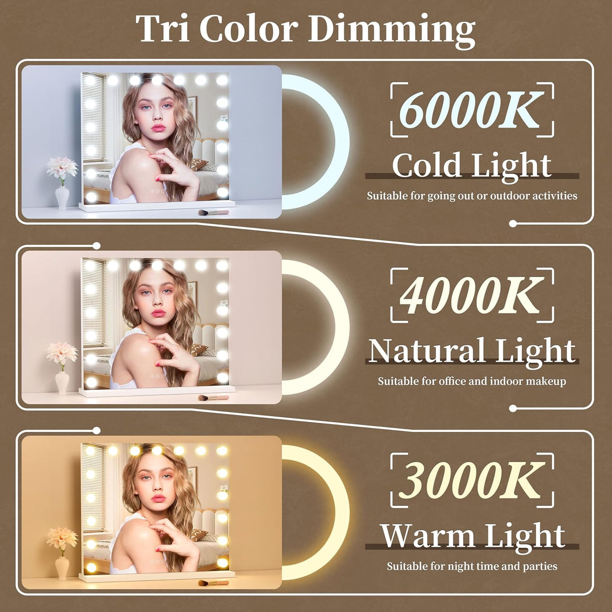 Furnny 1012DP Hollywood LED Vanity Mirror with 3 Colour Modes, USB & Type-C and 10X Mirror