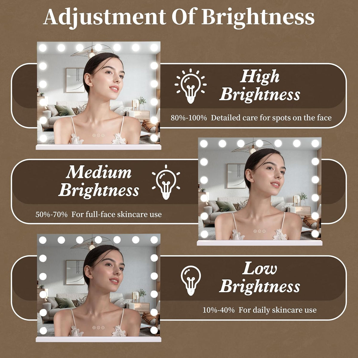 Furnny 1012DP Hollywood LED Vanity Mirror with 3 Colour Modes, USB & Type-C and 10X Mirror